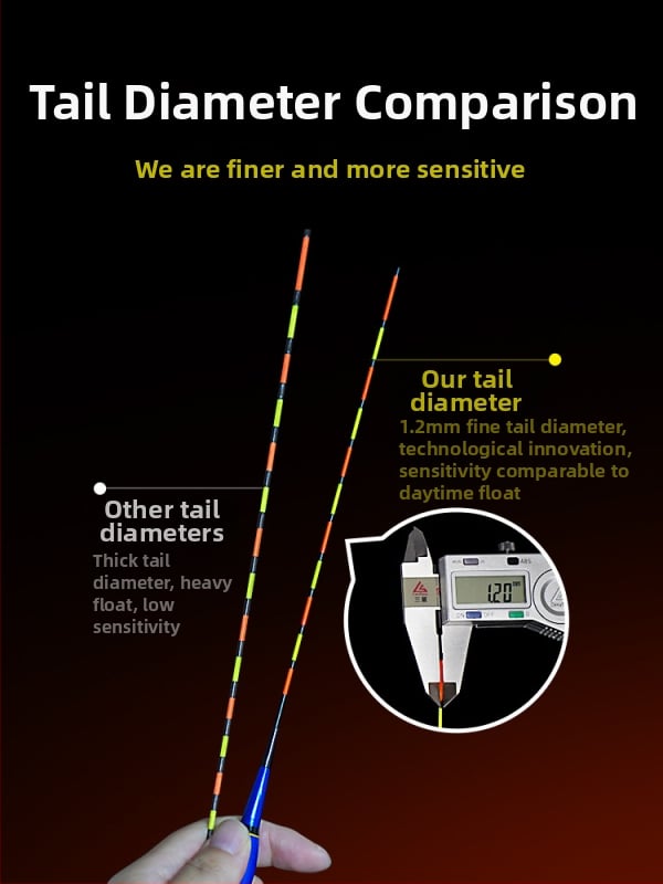 Jiuyan Elektroniskā zvejas pludiņš — dienas/nakts divrežīms, augsta jutība, krāsu mainoša gaisma, vertikālais plūdnis