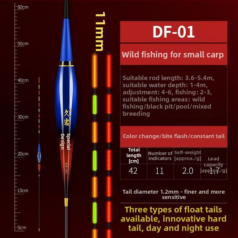 Jiuyan Elektroniskā zvejas pludiņš — dienas/nakts divrežīms, augsta jutība, krāsu mainoša gaisma, vertikālais plūdnis