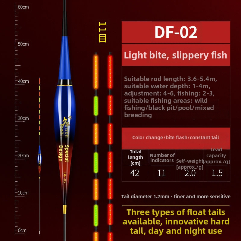 Jiuyan Elektroniskā zvejas pludiņš — dienas/nakts divrežīms, augsta jutība, krāsu mainoša gaisma, vertikālais plūdnis