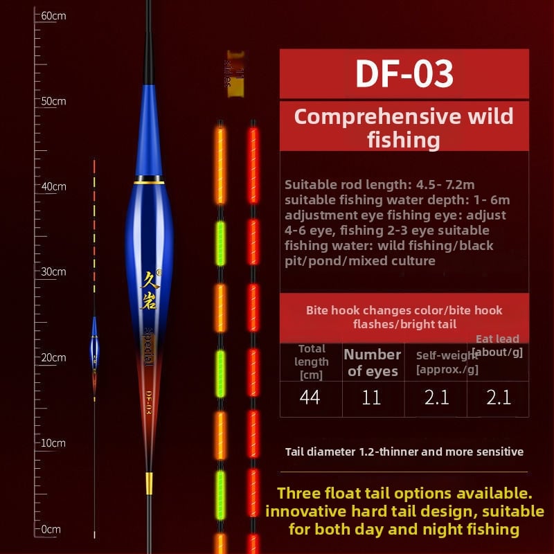 Jiuyan Elektroniskā zvejas pludiņš — dienas/nakts divrežīms, augsta jutība, krāsu mainoša gaisma, vertikālais plūdnis