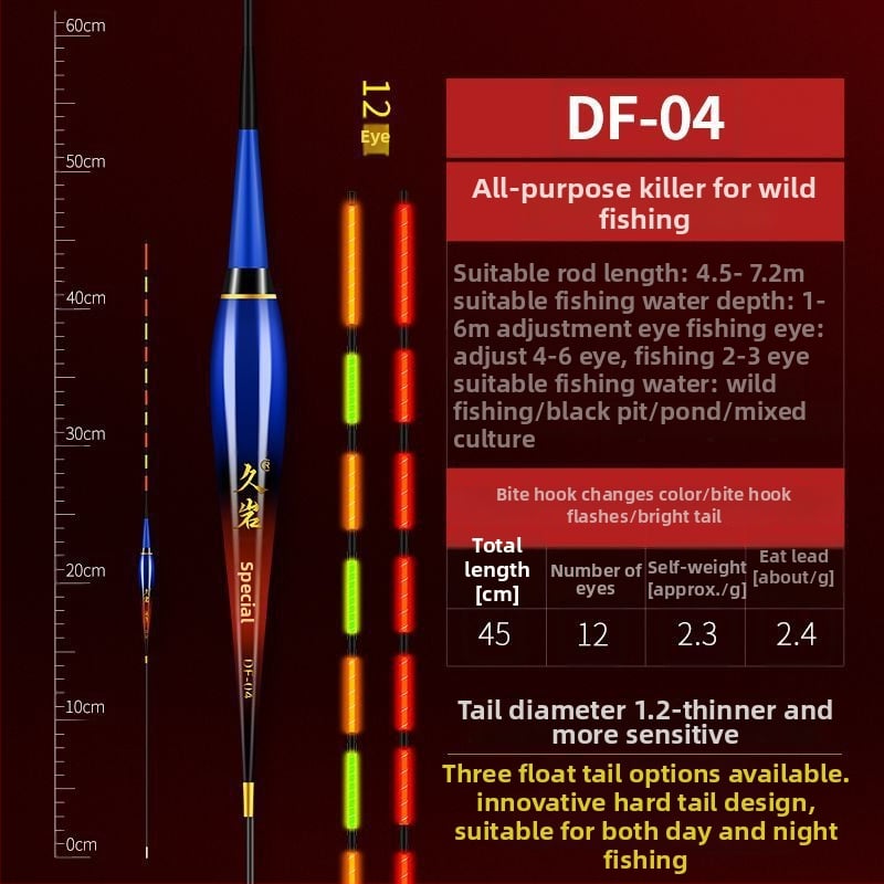 Jiuyan Elektroniskā zvejas pludiņš — dienas/nakts divrežīms, augsta jutība, krāsu mainoša gaisma, vertikālais plūdnis