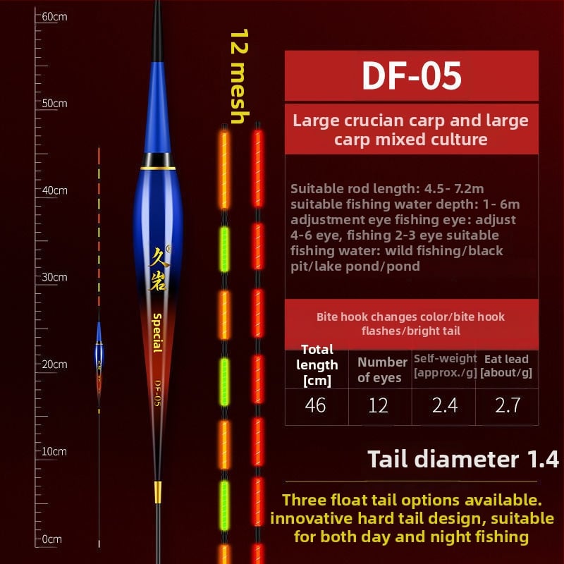 Jiuyan Elektroniskā zvejas pludiņš — dienas/nakts divrežīms, augsta jutība, krāsu mainoša gaisma, vertikālais plūdnis