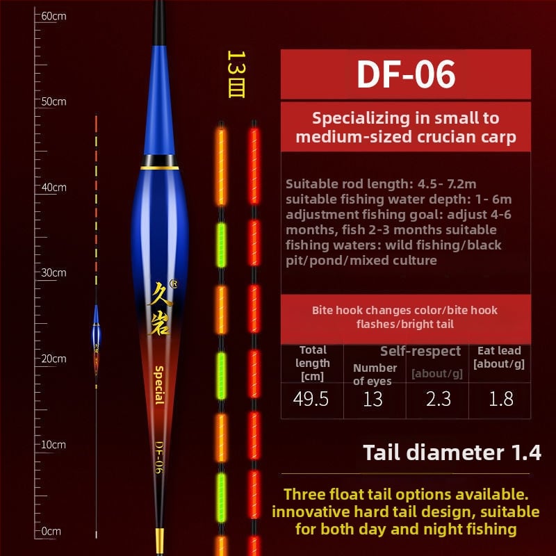 Jiuyan Elektroniskā zvejas pludiņš — dienas/nakts divrežīms, augsta jutība, krāsu mainoša gaisma, vertikālais plūdnis