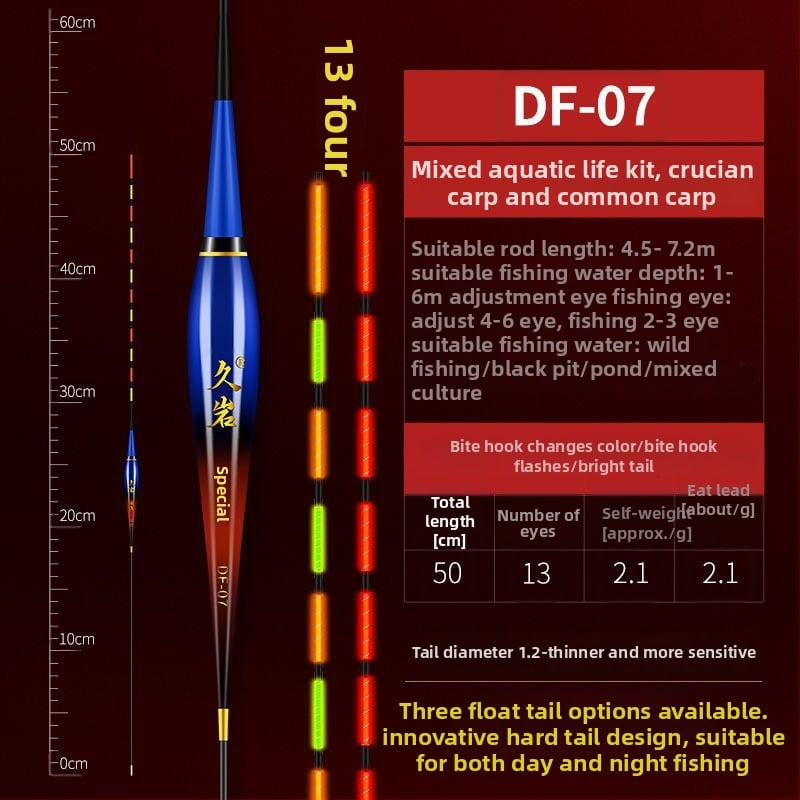 Jiuyan Elektroniskā zvejas pludiņš — dienas/nakts divrežīms, augsta jutība, krāsu mainoša gaisma, vertikālais plūdnis