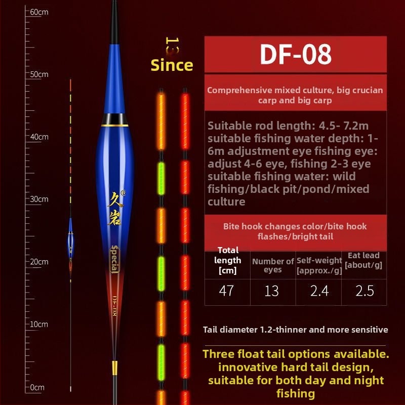 Jiuyan Elektroniskā zvejas pludiņš — dienas/nakts divrežīms, augsta jutība, krāsu mainoša gaisma, vertikālais plūdnis