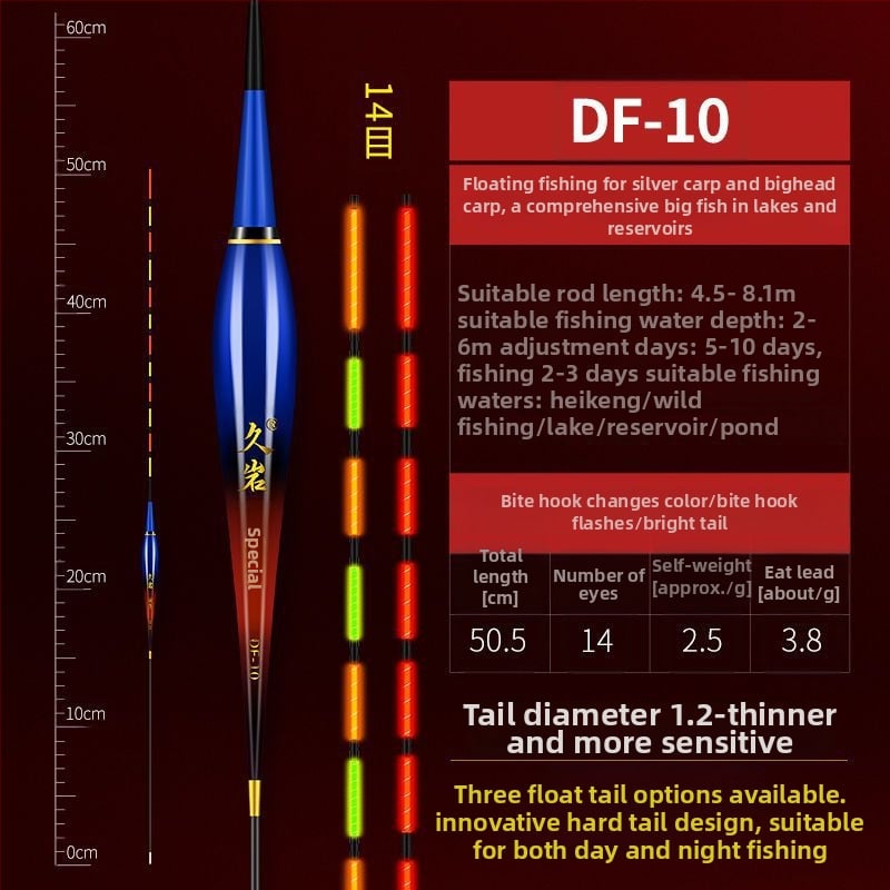 Jiuyan Elektroniskā zvejas pludiņš — dienas/nakts divrežīms, augsta jutība, krāsu mainoša gaisma, vertikālais plūdnis