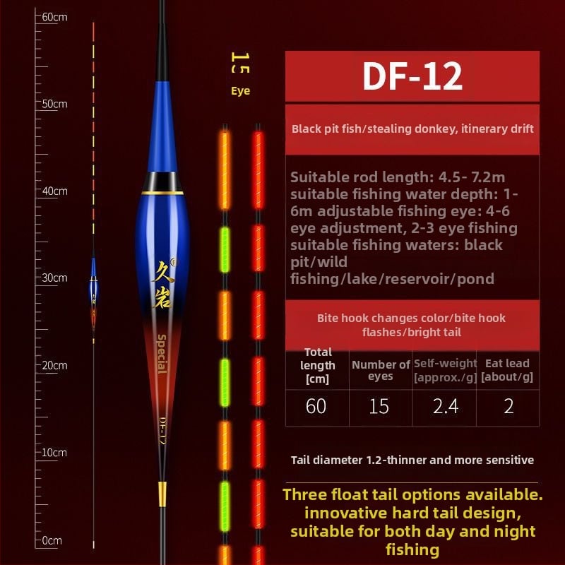 Jiuyan Elektroniskā zvejas pludiņš — dienas/nakts divrežīms, augsta jutība, krāsu mainoša gaisma, vertikālais plūdnis