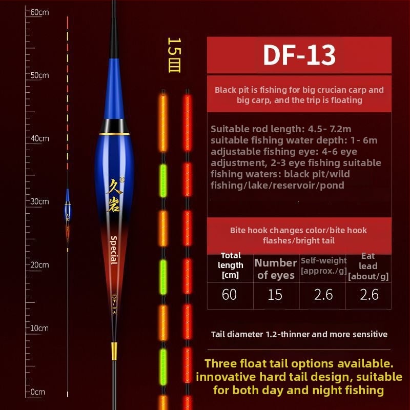 Jiuyan Elektroniskā zvejas pludiņš — dienas/nakts divrežīms, augsta jutība, krāsu mainoša gaisma, vertikālais plūdnis