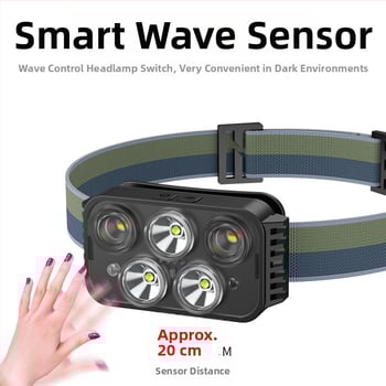 USB uzlādes LED galvas gaisma ārējai lietošanai, 1000mAh akumulators, 8W jauda, staru diapazons 50–100 m