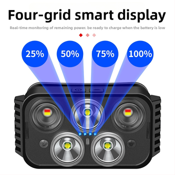 USB uzlādes LED galvas gaisma ārējai lietošanai, 1000mAh akumulators, 8W jauda, staru diapazons 50–100 m