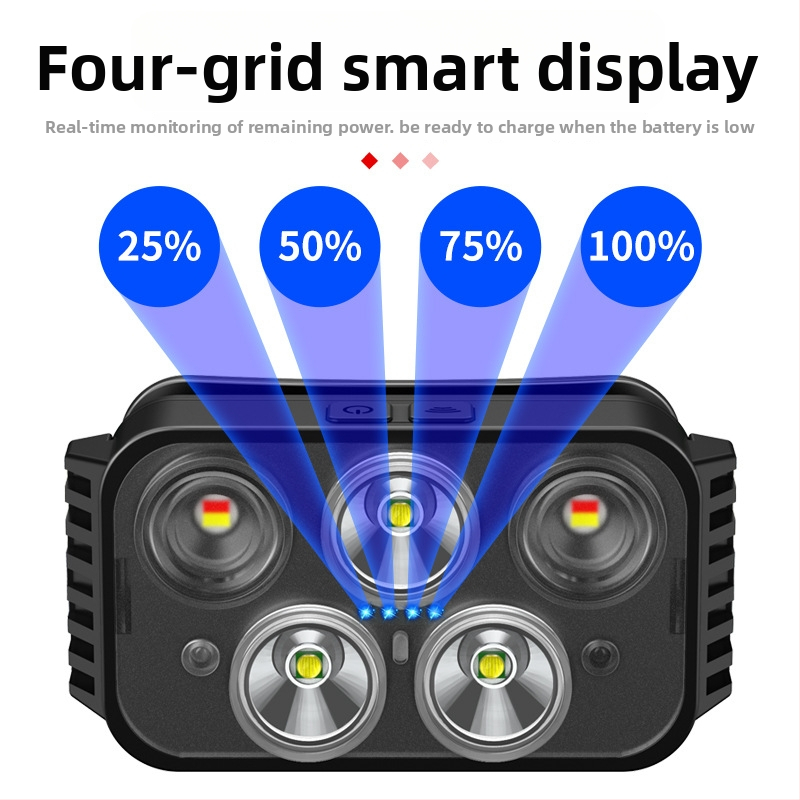 USB uzlādes LED galvas gaisma ārējai lietošanai, 1000mAh akumulators, 8W jauda, staru diapazons 50–100 m