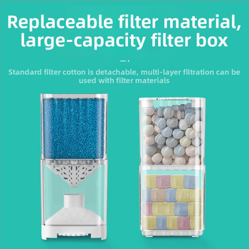 Jingye akvārija filtrs — plastmasas korpuss, filtru materiāls