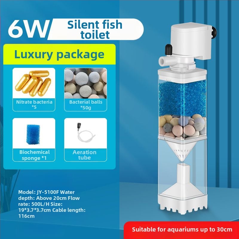 Jingye akvārija filtrs — plastmasas korpuss, filtru materiāls