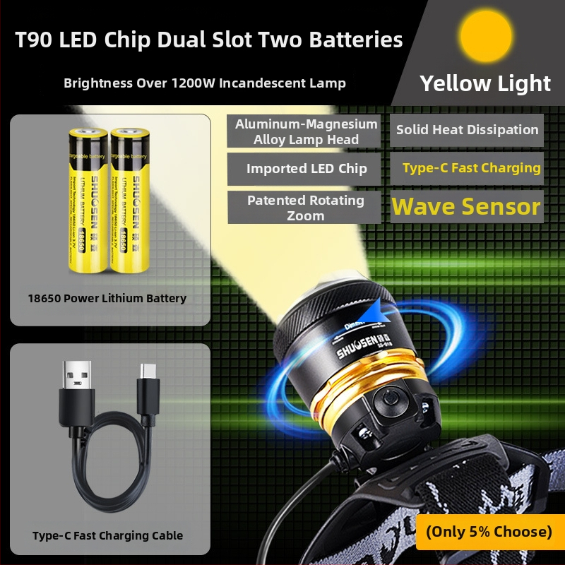 Įkraunama galvos žibintu naktinei žvejybai, 18650 baterija, 200–500 m šviesos spindulys, veikimo laikas 2–10 val.
