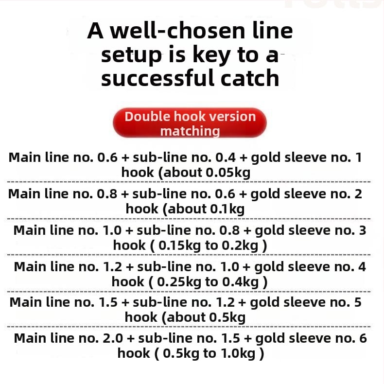 Septiņzvaigžņu plūds komplekts ar bezregulēšanas sistēmu, iepriekš piesietas zelta aizbāžnes un dubultie āķi, galvenā līnija karpu makšķerēšanai