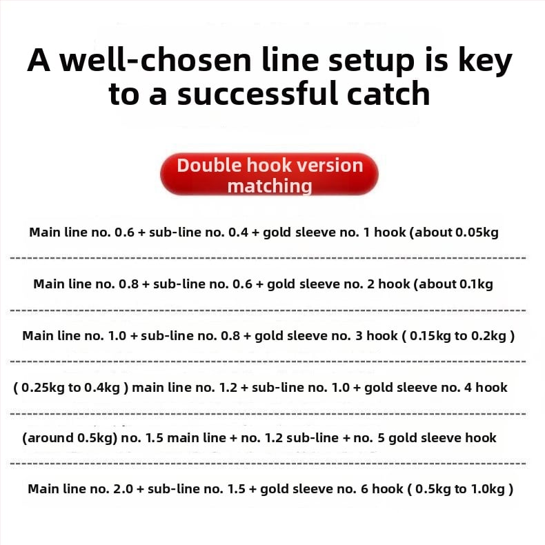 Septiņzvaigžņu plūds komplekts ar bezregulēšanas sistēmu, iepriekš piesietas zelta aizbāžnes un dubultie āķi, galvenā līnija karpu makšķerēšanai