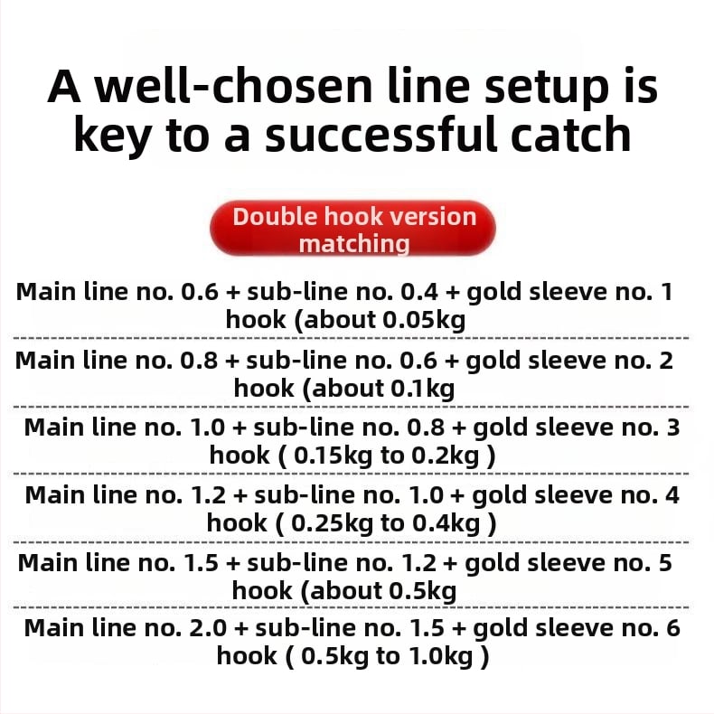 Septiņzvaigžņu plūds komplekts ar bezregulēšanas sistēmu, iepriekš piesietas zelta aizbāžnes un dubultie āķi, galvenā līnija karpu makšķerēšanai