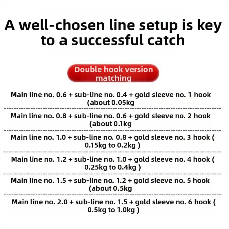 Septiņzvaigžņu plūds komplekts ar bezregulēšanas sistēmu, iepriekš piesietas zelta aizbāžnes un dubultie āķi, galvenā līnija karpu makšķerēšanai