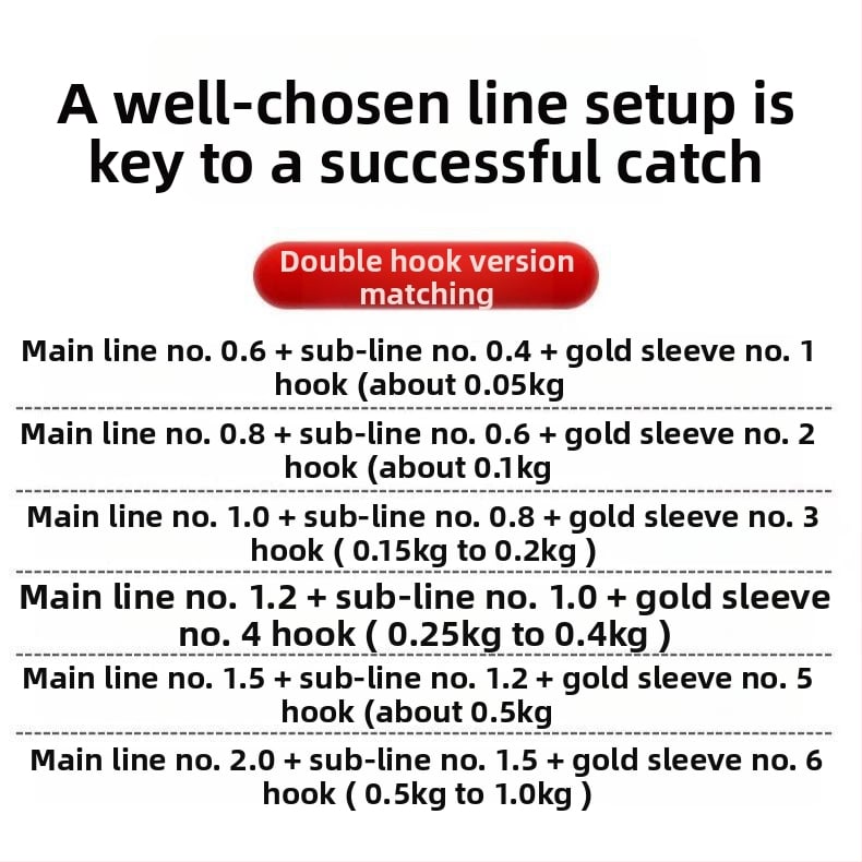 Septiņzvaigžņu plūds komplekts ar bezregulēšanas sistēmu, iepriekš piesietas zelta aizbāžnes un dubultie āķi, galvenā līnija karpu makšķerēšanai