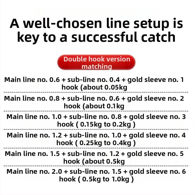 Septiņzvaigžņu plūds komplekts ar bezregulēšanas sistēmu, iepriekš piesietas zelta aizbāžnes un dubultie āķi, galvenā līnija karpu makšķerēšanai