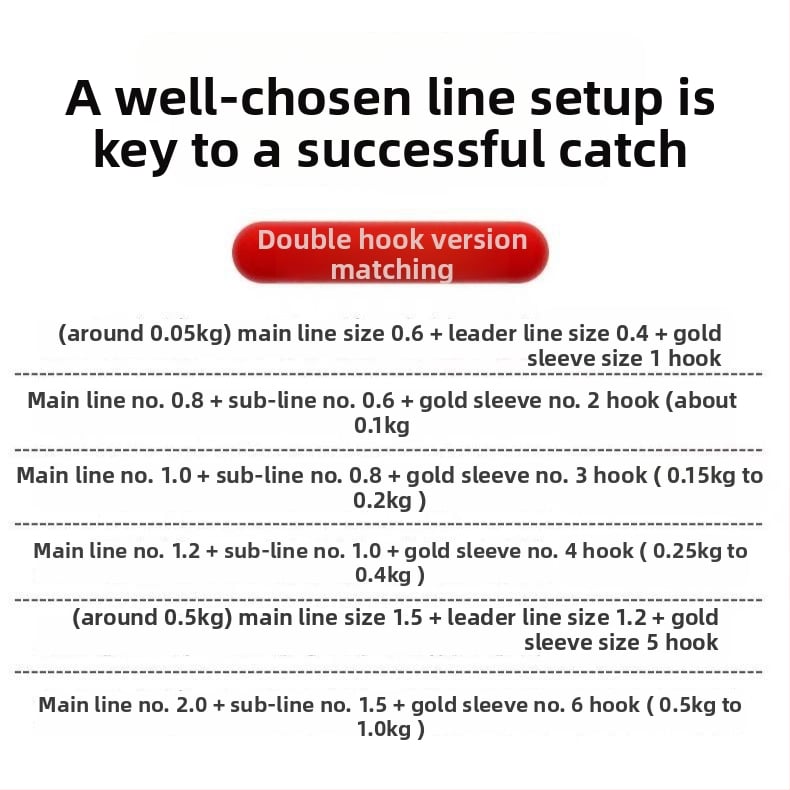 Septiņzvaigžņu plūds komplekts ar bezregulēšanas sistēmu, iepriekš piesietas zelta aizbāžnes un dubultie āķi, galvenā līnija karpu makšķerēšanai