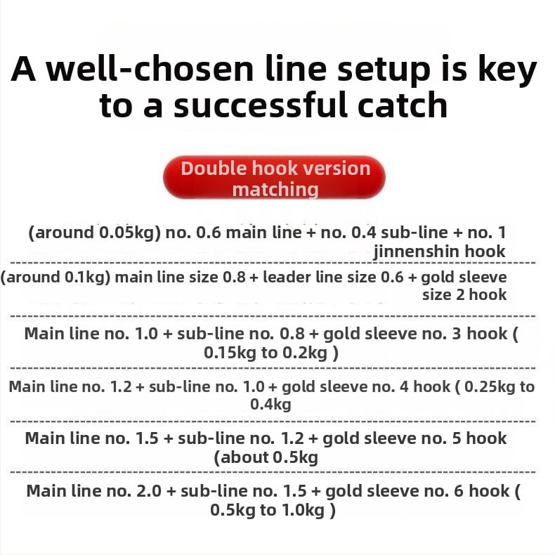 Septiņzvaigžņu plūds komplekts ar bezregulēšanas sistēmu, iepriekš piesietas zelta aizbāžnes un dubultie āķi, galvenā līnija karpu makšķerēšanai