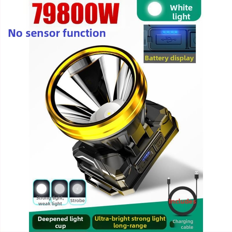 Φακός κεφαλής 985 – μπαταρία 18650, αδιάβροχος, εμβέλεια δέσμης 1000 m, αυτονομία 24 ωρών