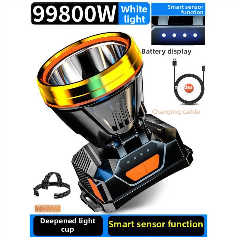 Φακός κεφαλής 985 – μπαταρία 18650, αδιάβροχος, εμβέλεια δέσμης 1000 m, αυτονομία 24 ωρών