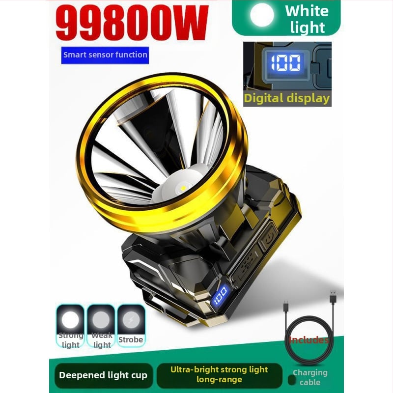 Φακός κεφαλής 985 – μπαταρία 18650, αδιάβροχος, εμβέλεια δέσμης 1000 m, αυτονομία 24 ωρών