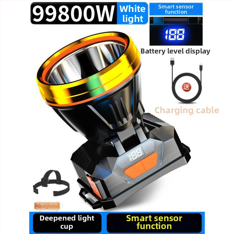 Φακός κεφαλής 985 – μπαταρία 18650, αδιάβροχος, εμβέλεια δέσμης 1000 m, αυτονομία 24 ωρών