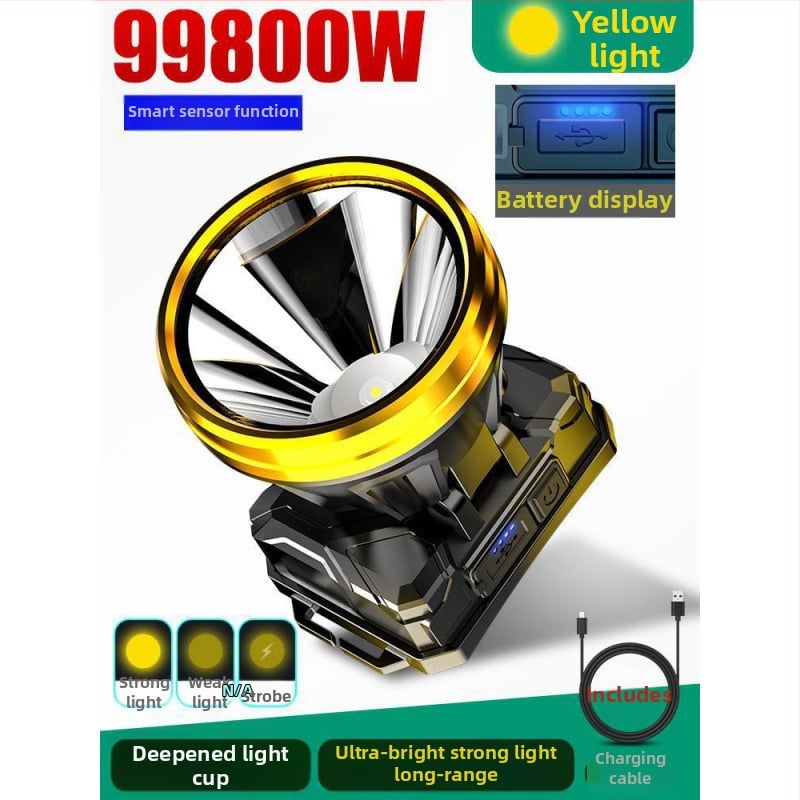 Φακός κεφαλής 985 – μπαταρία 18650, αδιάβροχος, εμβέλεια δέσμης 1000 m, αυτονομία 24 ωρών