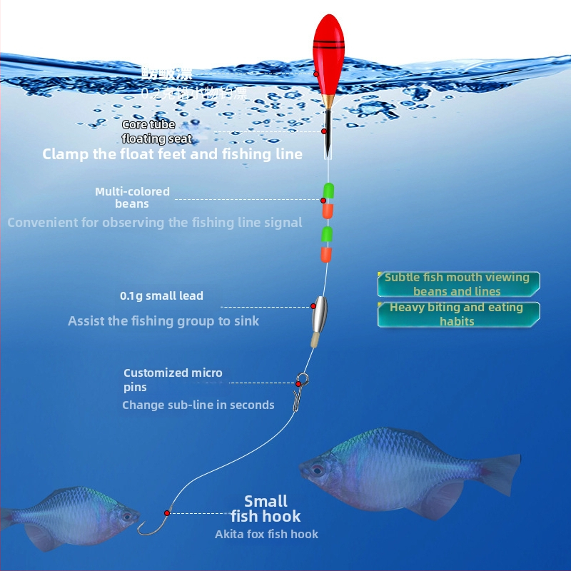 Set za ribolov za potok, karbonska žica, duljina 1 m, za ribolov u potoku