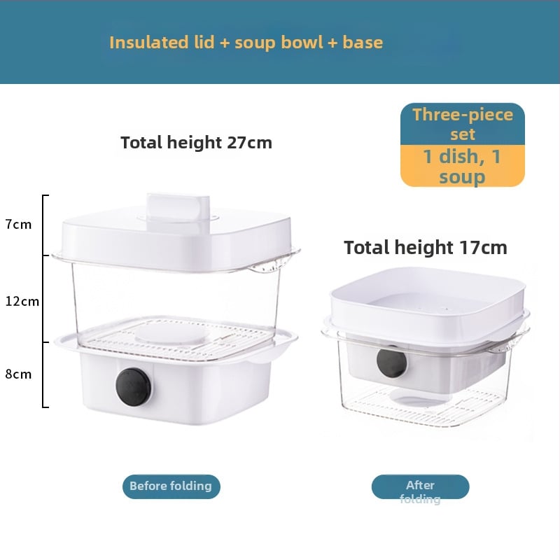 Многослойна покривалка за храна и зеленчуци - прозрачно пластмасово покритие за изолация и прахозащита.