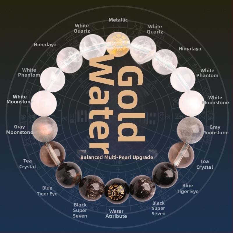 Гривна от Петте Елементи с кристали — унисекс, полирани естествени кристални камъни, Spring 2025, марка Sincerity Stone