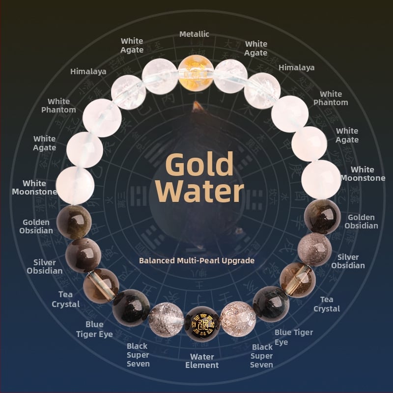 Гривна от Петте Елементи с кристали — унисекс, полирани естествени кристални камъни, Spring 2025, марка Sincerity Stone