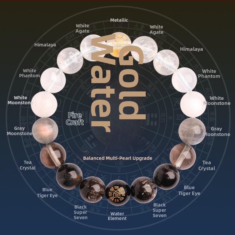 Гривна от Петте Елементи с кристали — унисекс, полирани естествени кристални камъни, Spring 2025, марка Sincerity Stone