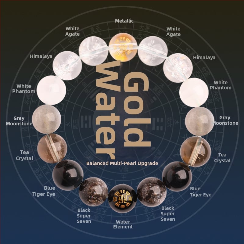 Гривна от Петте Елементи с кристали — унисекс, полирани естествени кристални камъни, Spring 2025, марка Sincerity Stone