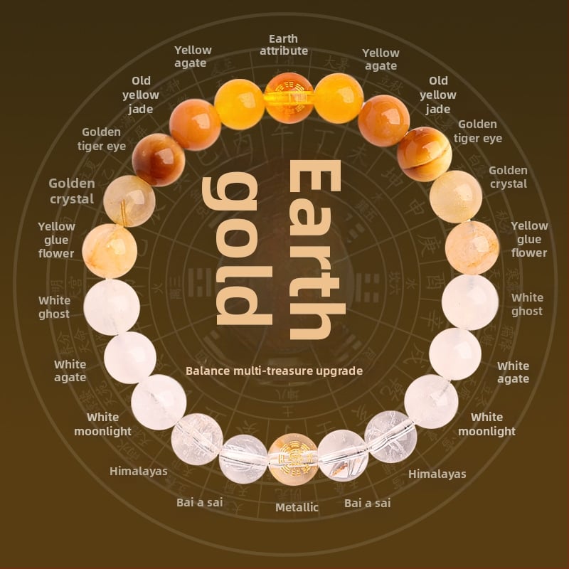 Гривна от Петте Елементи с кристали — унисекс, полирани естествени кристални камъни, Spring 2025, марка Sincerity Stone