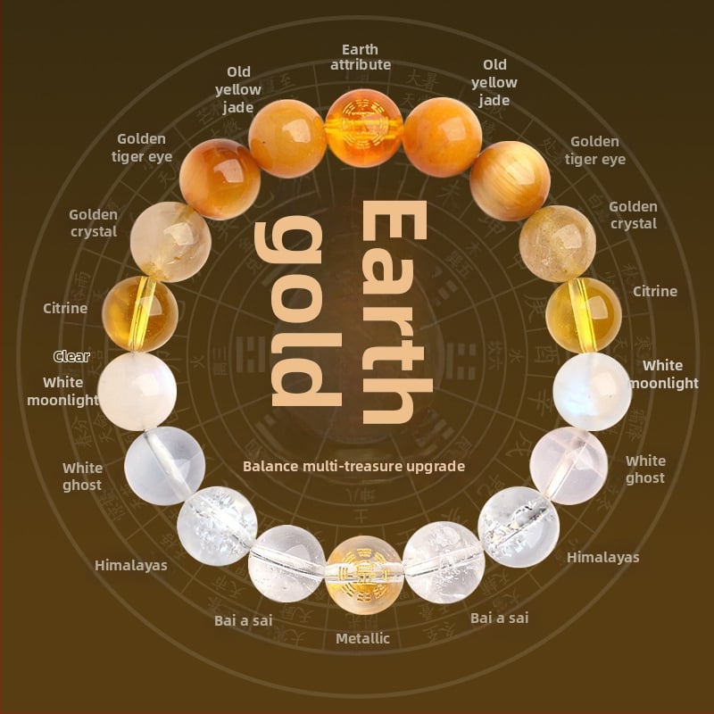 Гривна от Петте Елементи с кристали — унисекс, полирани естествени кристални камъни, Spring 2025, марка Sincerity Stone