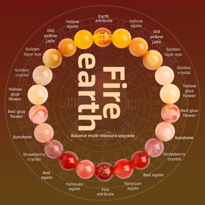 Гривна от Петте Елементи с кристали — унисекс, полирани естествени кристални камъни, Spring 2025, марка Sincerity Stone