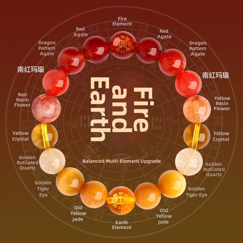 Гривна от Петте Елементи с кристали — унисекс, полирани естествени кристални камъни, Spring 2025, марка Sincerity Stone