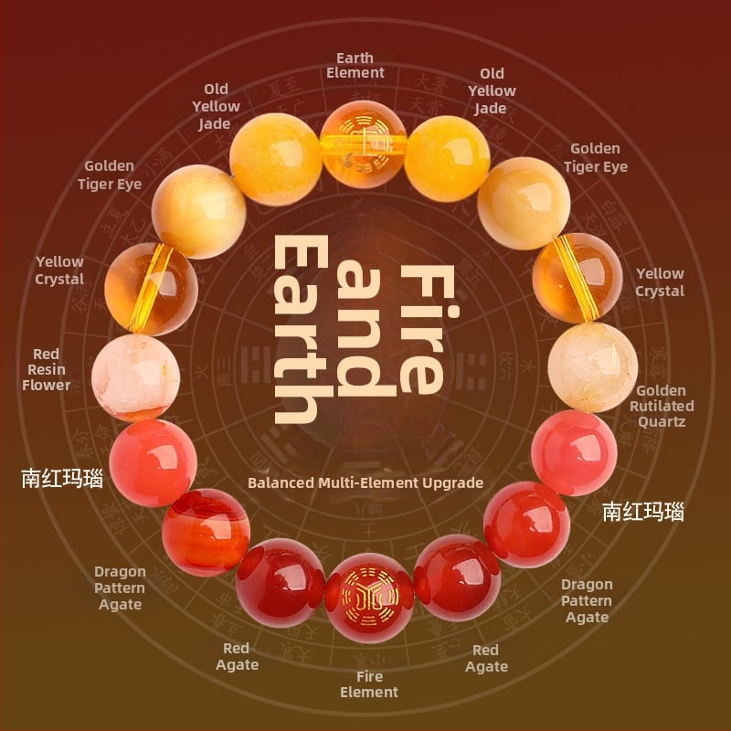 Гривна от Петте Елементи с кристали — унисекс, полирани естествени кристални камъни, Spring 2025, марка Sincerity Stone