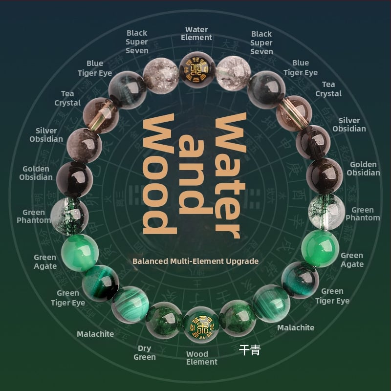 Гривна от Петте Елементи с кристали — унисекс, полирани естествени кристални камъни, Spring 2025, марка Sincerity Stone