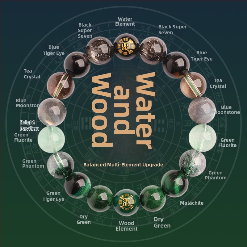 Гривна от Петте Елементи с кристали — унисекс, полирани естествени кристални камъни, Spring 2025, марка Sincerity Stone