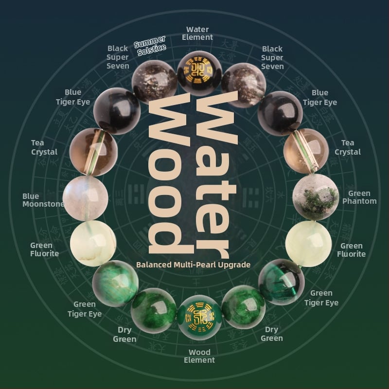 Гривна от Петте Елементи с кристали — унисекс, полирани естествени кристални камъни, Spring 2025, марка Sincerity Stone