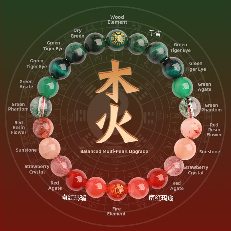 Гривна от Петте Елементи с кристали — унисекс, полирани естествени кристални камъни, Spring 2025, марка Sincerity Stone