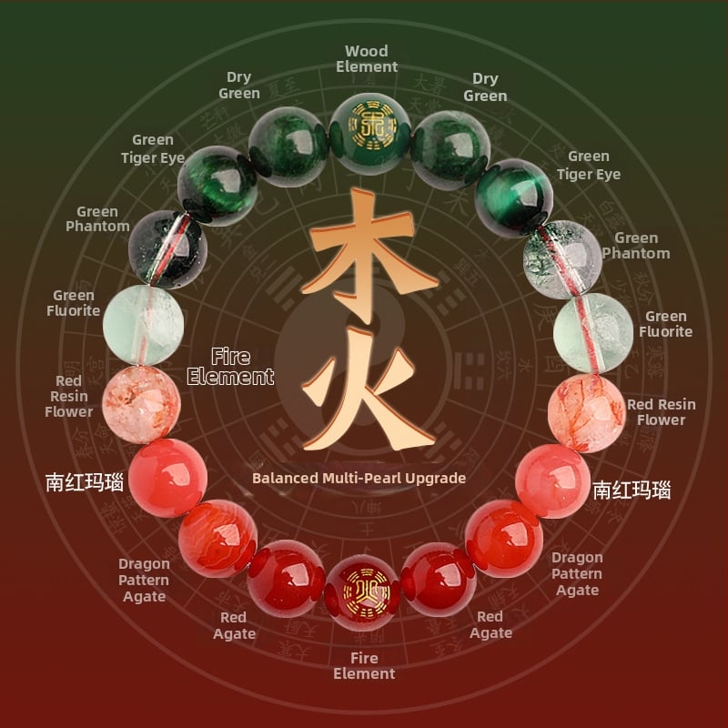 Гривна от Петте Елементи с кристали — унисекс, полирани естествени кристални камъни, Spring 2025, марка Sincerity Stone