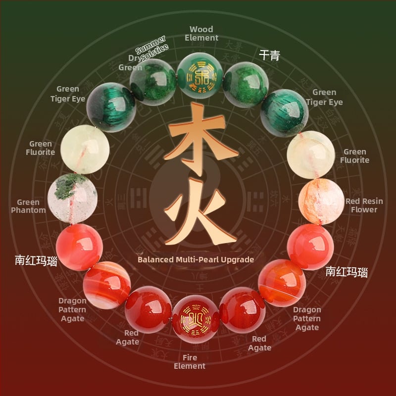 Гривна от Петте Елементи с кристали — унисекс, полирани естествени кристални камъни, Spring 2025, марка Sincerity Stone