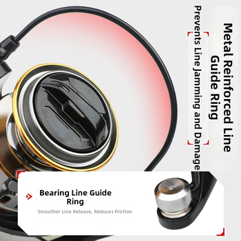 Täismetallkorpusega spinniirull, sügav spole, eesmine pidur, pööratav käepide vasakule või paremale, sobib mere- ja kaljuribale