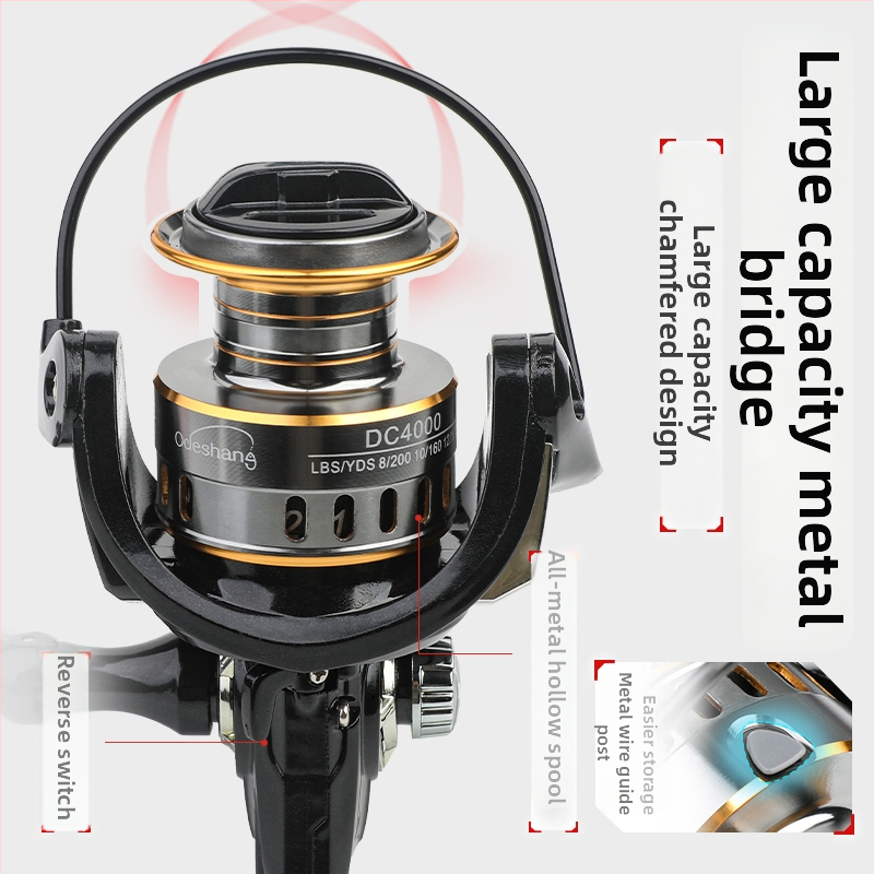 Spinning navijak s celokovovým telom, hlboká cievka, predný brzdič, výmenná rukoväť pre ľavú alebo pravú ruku, vhodný na morské a skalnaté rybárstvo